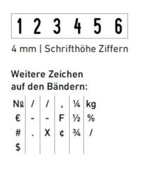 Beispiel für Stempelabdruck passend für: Trodat Professional Ziffernstempel 5546