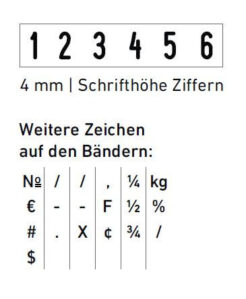 5546 Ziffern