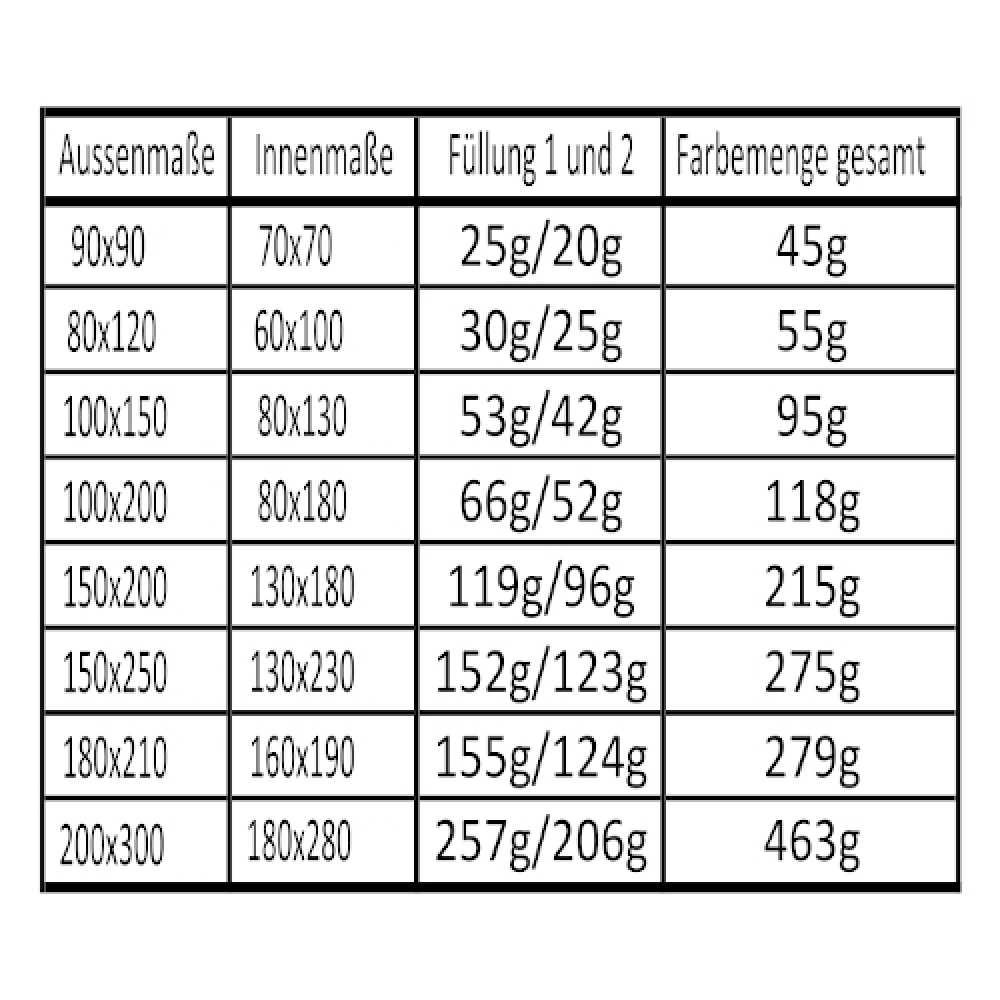 4013422008246 - Signierkissen versch Größen ungetränkt 70x70