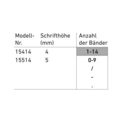 Beispiel für Stempelabdruck passend für: Trodat Classic 15514 Ziffernstempel